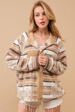 BLB127 - Aztec Fleece Jacket